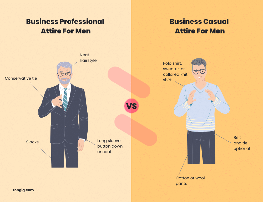 Business Casual vs Business Formal